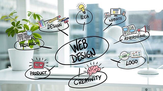 Web Design Raby Bay